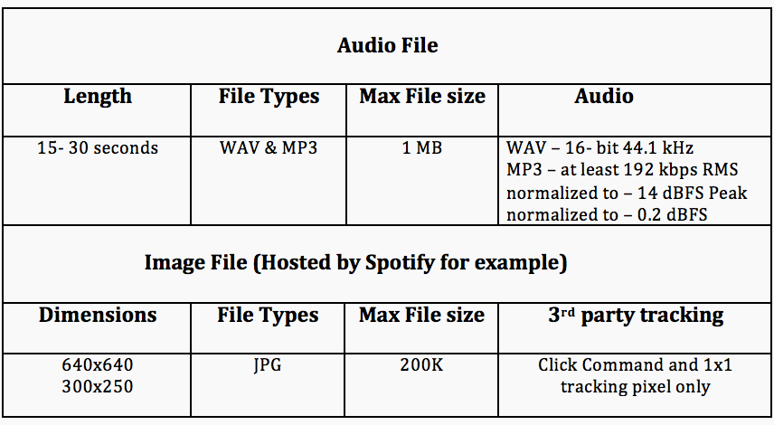 Api Note Reader Specifications Api Dokumentasi Marketing HUB